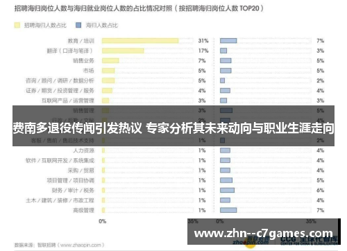 费南多退役传闻引发热议 专家分析其未来动向与职业生涯走向 费南多退役传闻引发热议 专家分析其未来动向与职业生涯走向