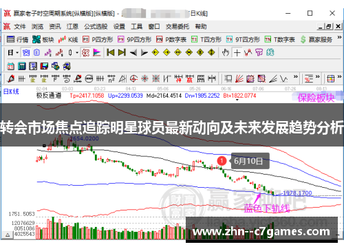 转会市场焦点追踪明星球员最新动向及未来发展趋势分析