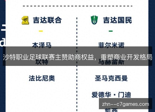 沙特职业足球联赛主赞助商权益,重塑商业开发格局 沙特职业足球联赛主赞助商权益,重塑商业开发格局